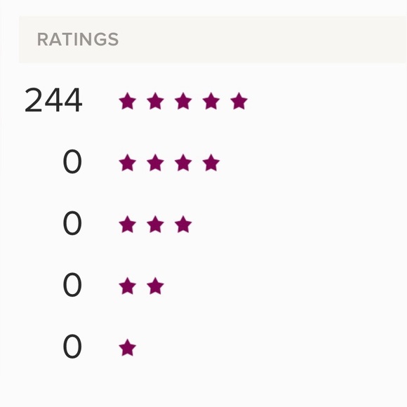 Hola! I’m Michelle, Level 2 Ambassador - 🌟 TOP RATED SELLER 🌟 Bundle & Save! - Picture 9 of 16